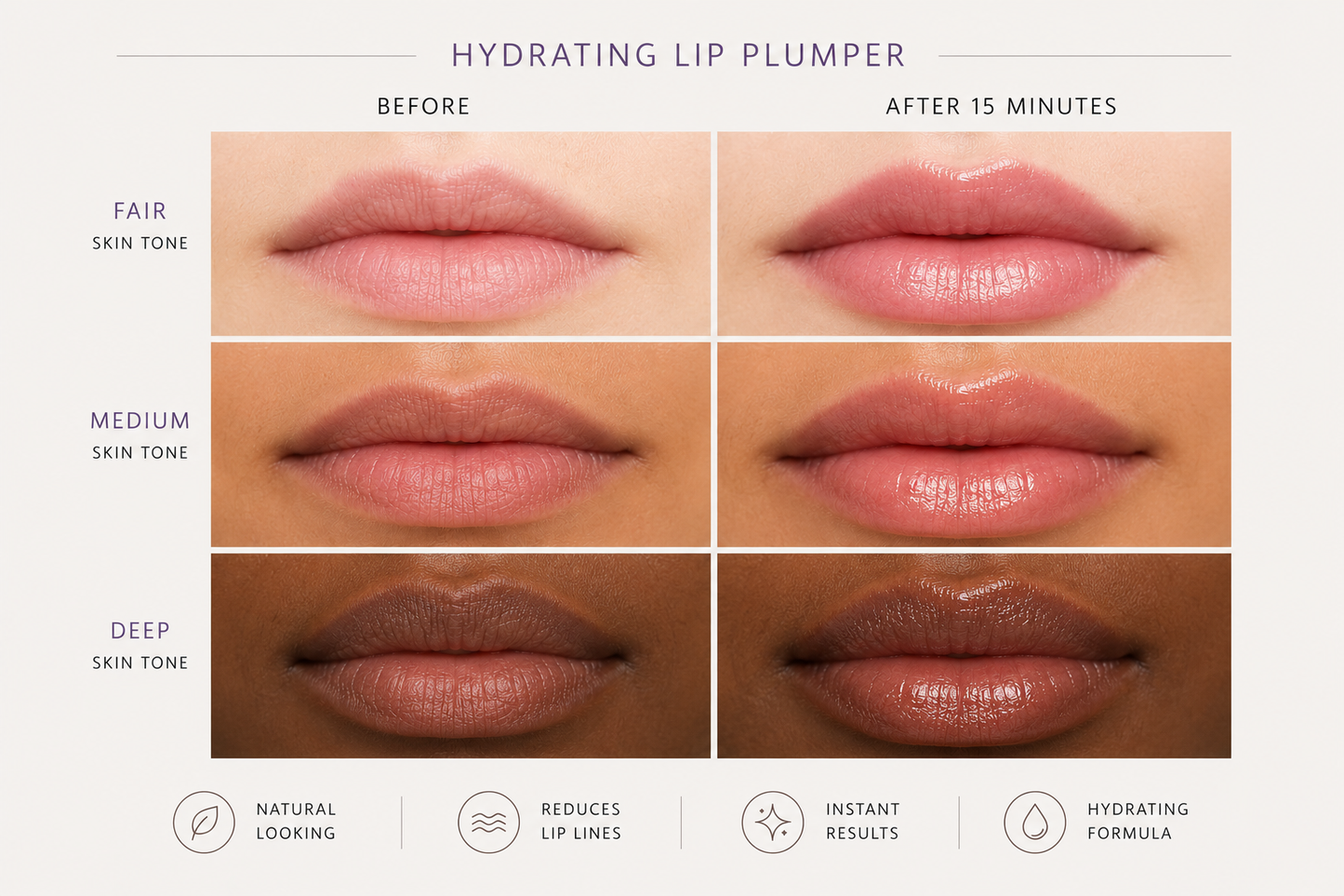 Hydrating Lip Plumper